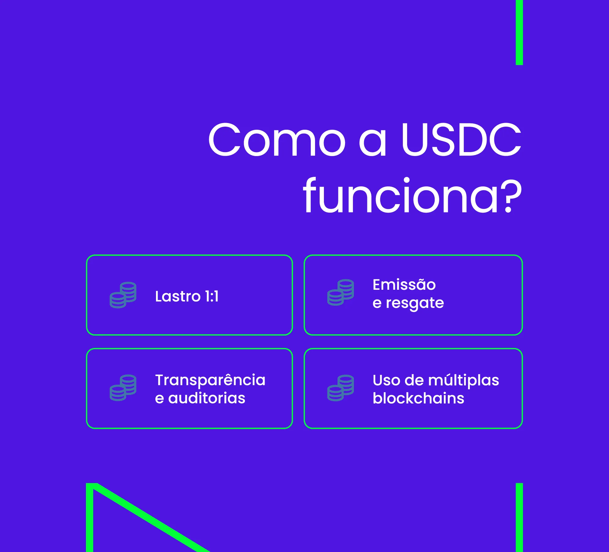 O que é USDC e como funciona essa stablecoin